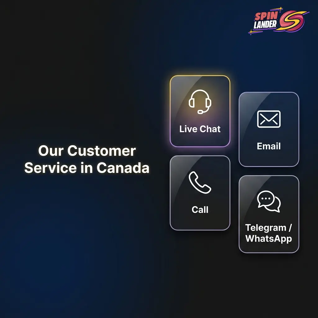 Spinlander Canada customer support team available 24/7 via live chat and email for Canadian players